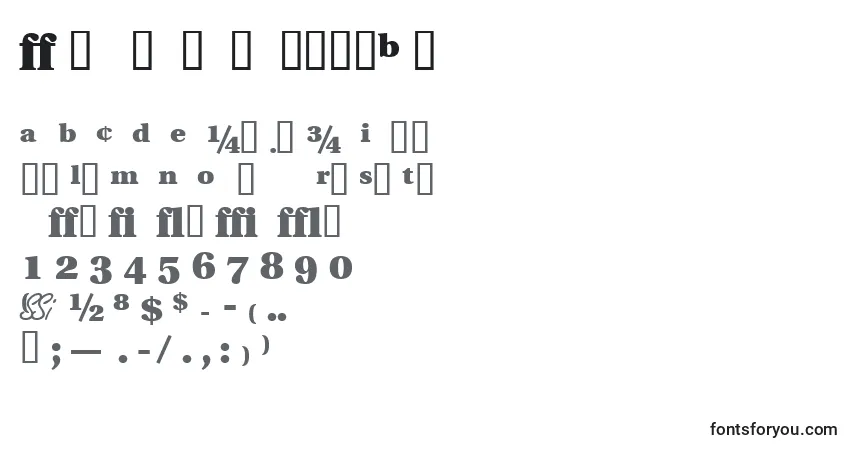 Schriftart VeracityproblacksskBold – Alphabet, Zahlen, spezielle Symbole