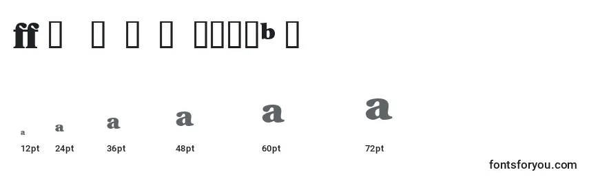 VeracityproblacksskBold Font Sizes