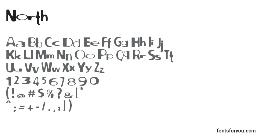 North-fontti – aakkoset, numerot, erikoismerkit
