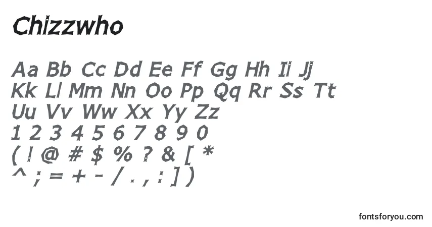Chizzwho-fontti – aakkoset, numerot, erikoismerkit