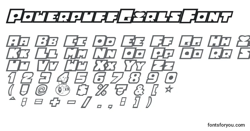 Czcionka PowerpuffGirlsFont – alfabet, cyfry, specjalne znaki