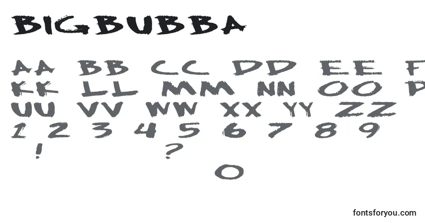 Czcionka Bigbubba – alfabet, cyfry, specjalne znaki