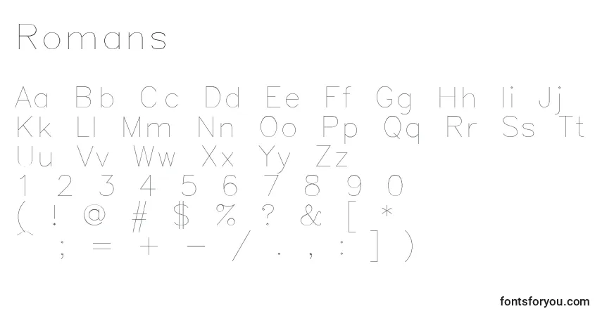 Schriftart Romans – Alphabet, Zahlen, spezielle Symbole