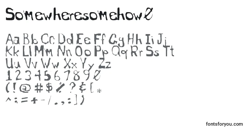 Czcionka Somewheresomehow0 – alfabet, cyfry, specjalne znaki