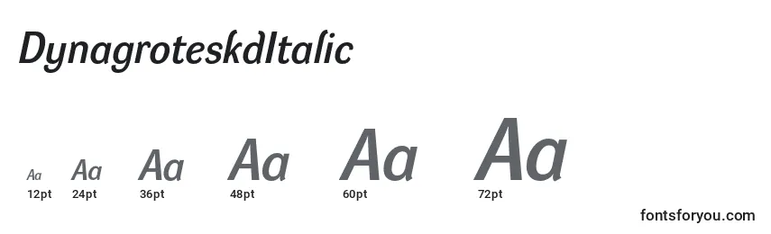 Размеры шрифта DynagroteskdItalic