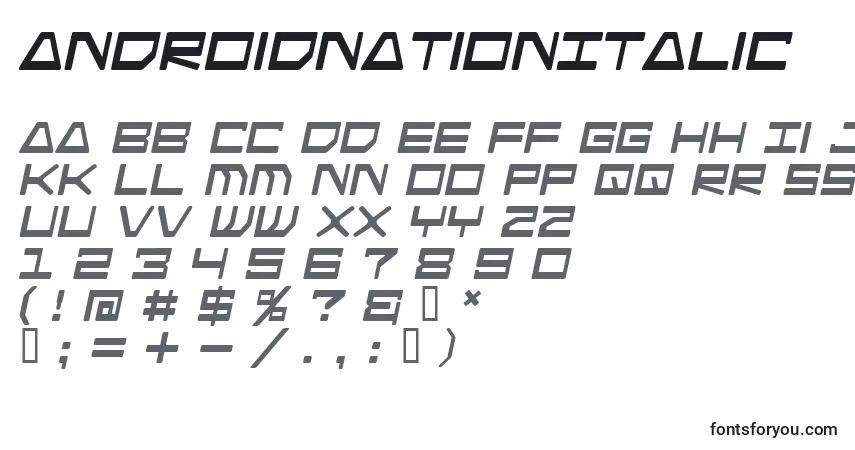 A fonte AndroidNationItalic – alfabeto, números, caracteres especiais