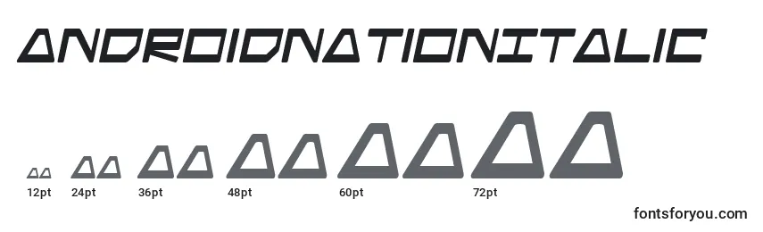 Размеры шрифта AndroidNationItalic