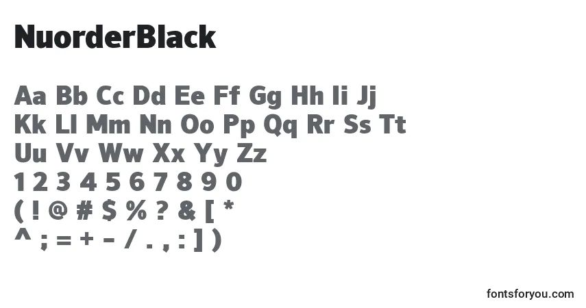 Шрифт NuorderBlack – алфавит, цифры, специальные символы