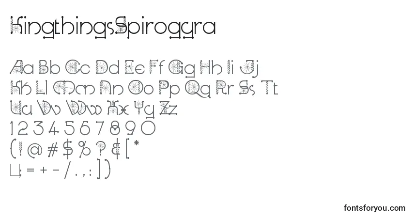 Czcionka KingthingsSpirogyra – alfabet, cyfry, specjalne znaki