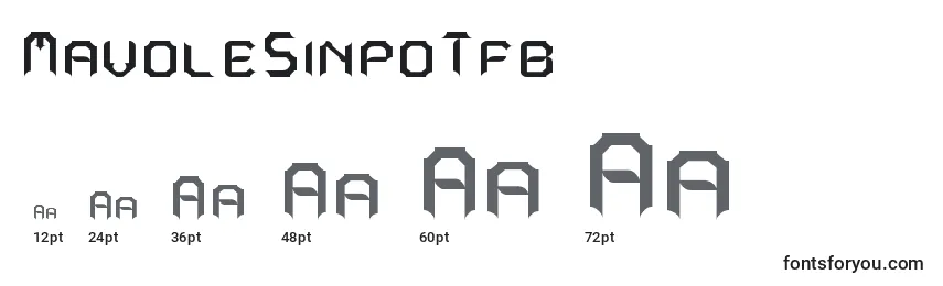 Размеры шрифта MavoleSinpoTfb