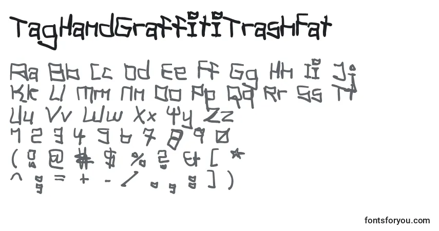 Шрифт TagHandGraffitiTrashFat – алфавит, цифры, специальные символы