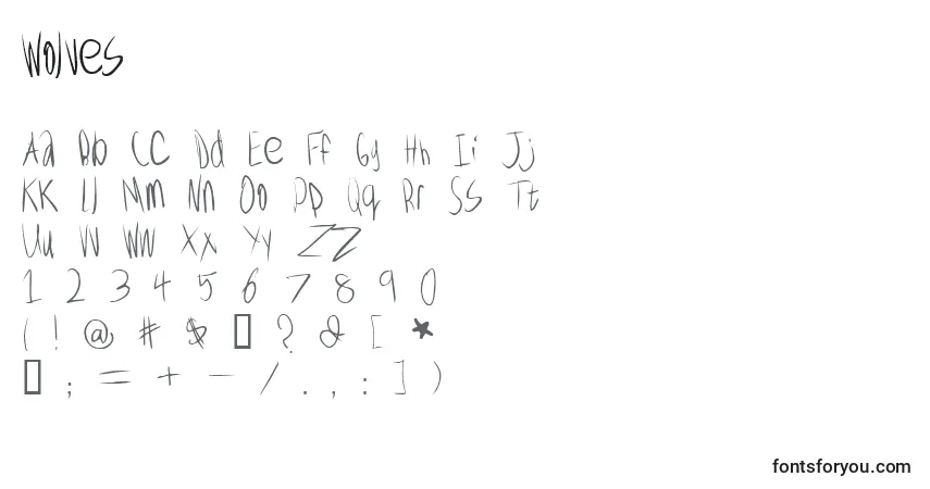 Czcionka Wolves – alfabet, cyfry, specjalne znaki