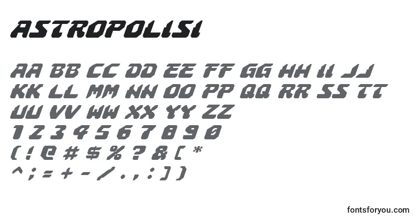 A fonte Astropolisi – alfabeto, números, caracteres especiais