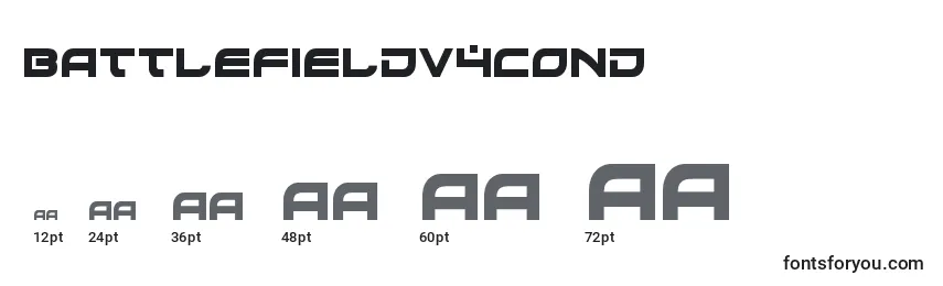 Размеры шрифта Battlefieldv4cond