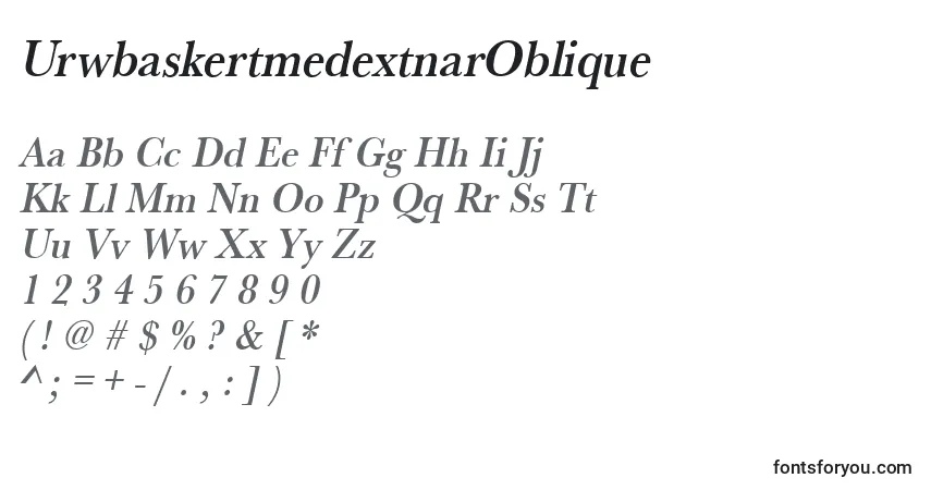 Czcionka UrwbaskertmedextnarOblique – alfabet, cyfry, specjalne znaki