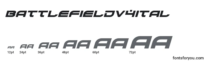 Battlefieldv4ital Font Sizes