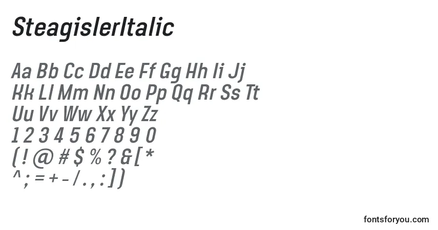 A fonte SteagislerItalic – alfabeto, números, caracteres especiais