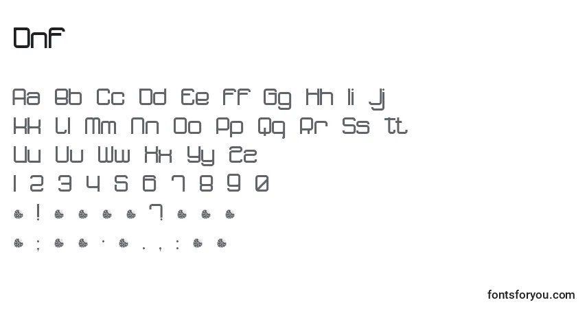 Czcionka Dnf – alfabet, cyfry, specjalne znaki