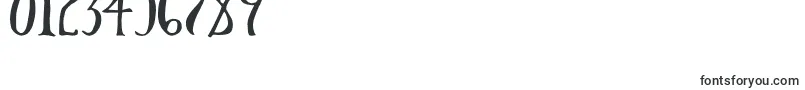 ThrorianCommonface Font – Fonts for Numbers and Digits