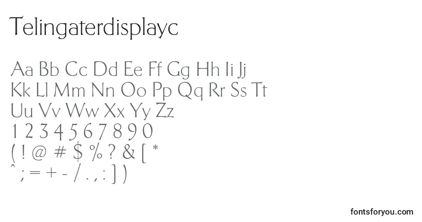 Telingaterdisplayc-fontti – aakkoset, numerot, erikoismerkit
