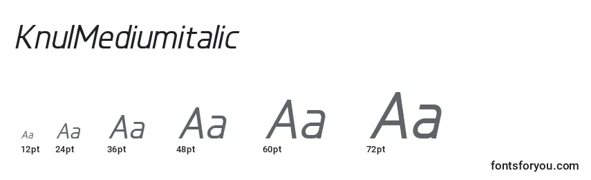 Размеры шрифта KnulMediumitalic