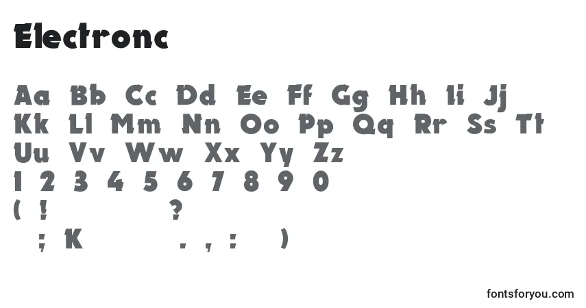 Fuente Electronc - alfabeto, números, caracteres especiales