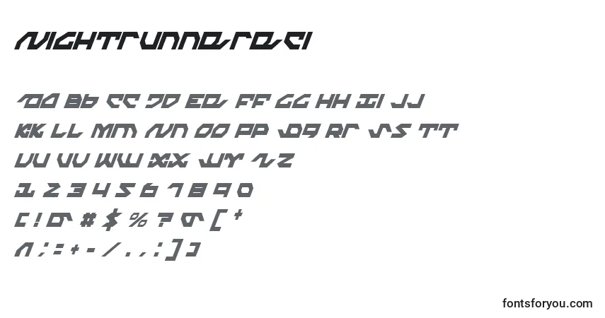 Czcionka Nightrunnereci – alfabet, cyfry, specjalne znaki