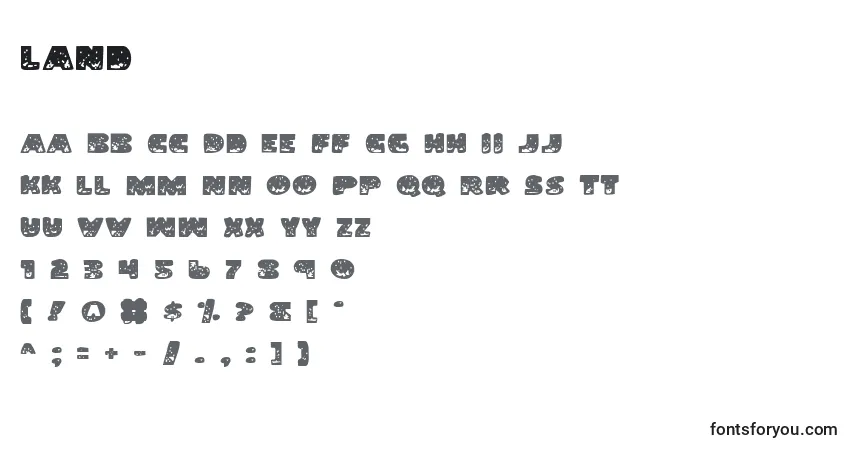 Czcionka Land – alfabet, cyfry, specjalne znaki