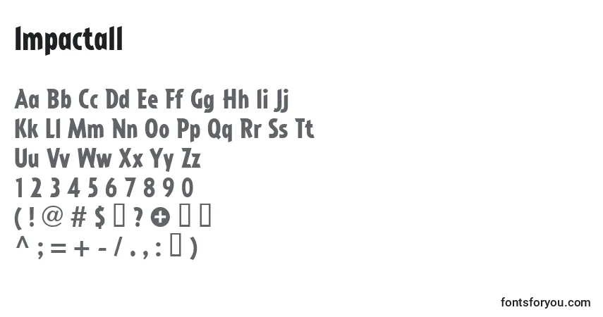 A fonte Impactall – alfabeto, números, caracteres especiais