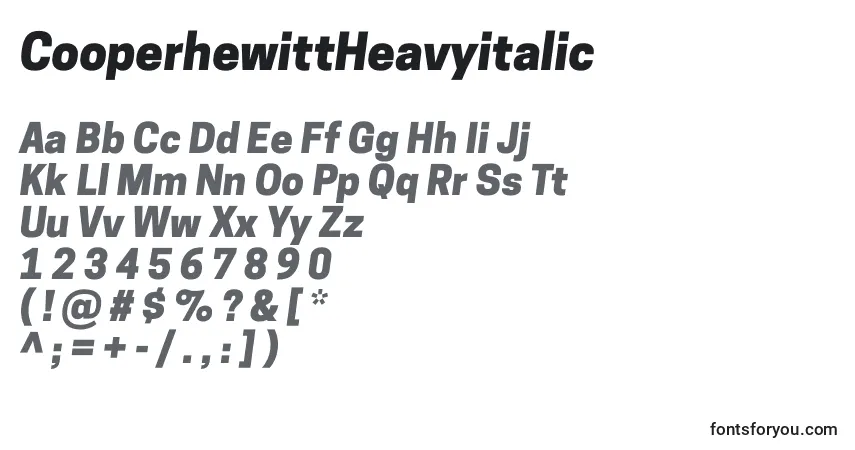 Шрифт CooperhewittHeavyitalic – алфавит, цифры, специальные символы