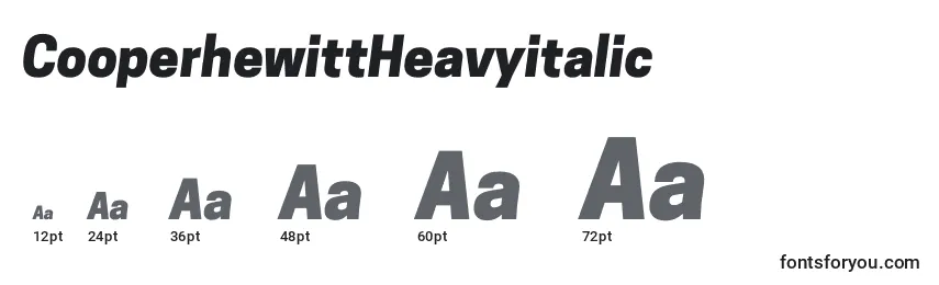 CooperhewittHeavyitalic Font Sizes