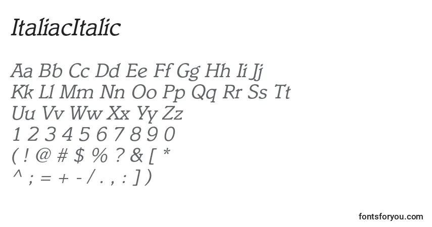 Czcionka ItaliacItalic – alfabet, cyfry, specjalne znaki
