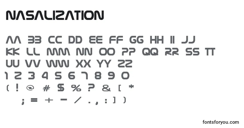 Nasalization-fontti – aakkoset, numerot, erikoismerkit