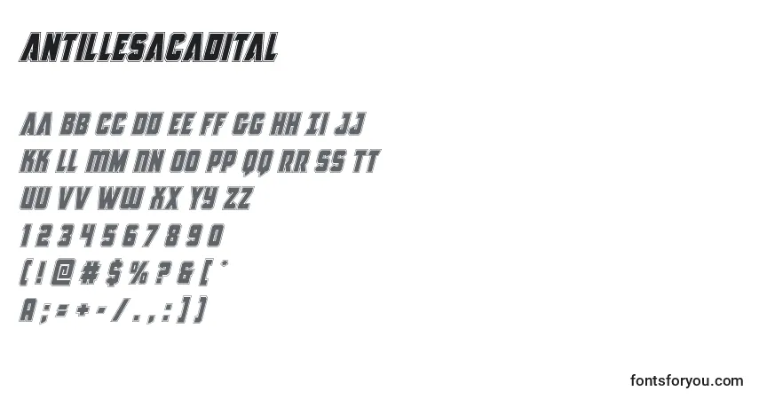 A fonte Antillesacadital – alfabeto, números, caracteres especiais