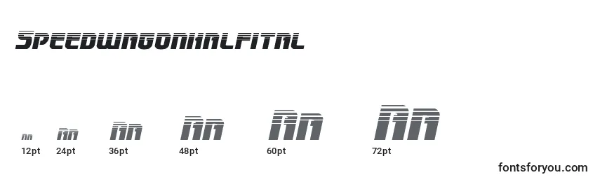 Speedwagonhalfital Font Sizes