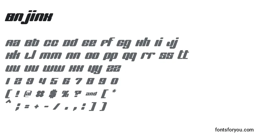 A fonte Bnjinx – alfabeto, números, caracteres especiais