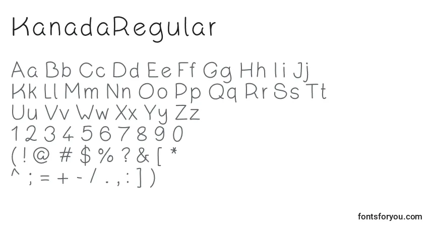 Czcionka KanadaRegular – alfabet, cyfry, specjalne znaki