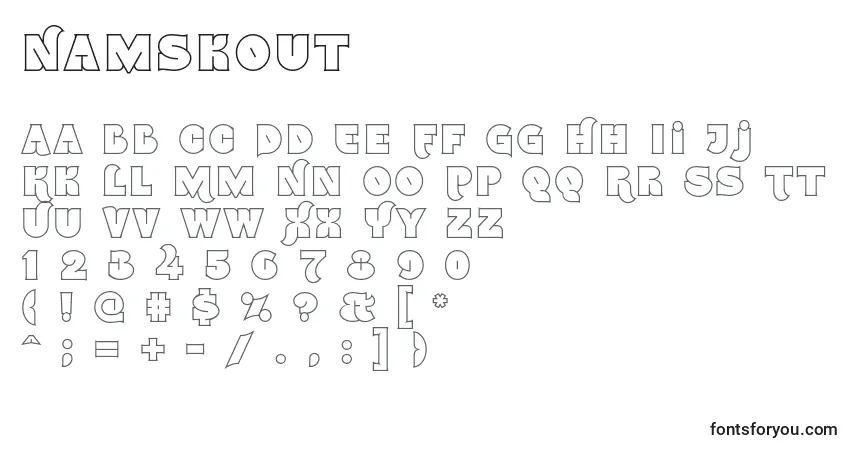 Czcionka Namskout – alfabet, cyfry, specjalne znaki
