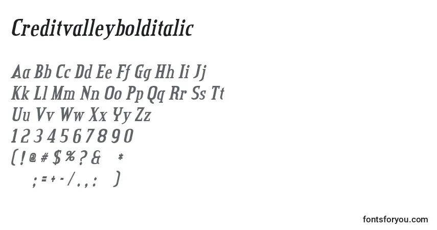 A fonte Creditvalleybolditalic – alfabeto, números, caracteres especiais