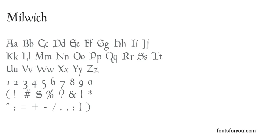 A fonte Milwich – alfabeto, números, caracteres especiais