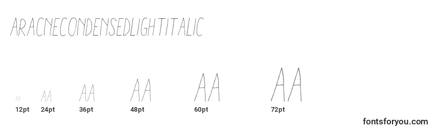 Размеры шрифта AracneCondensedLightItalic
