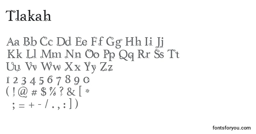 A fonte Tlakah – alfabeto, números, caracteres especiais