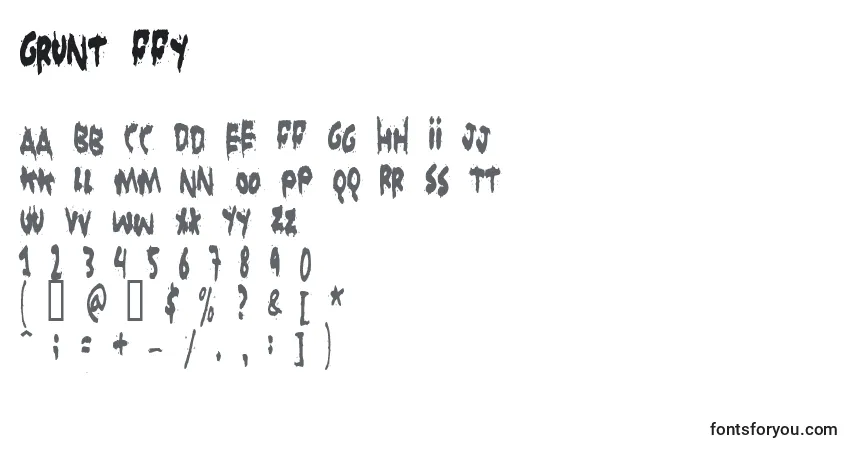 A fonte Grunt ffy – alfabeto, números, caracteres especiais