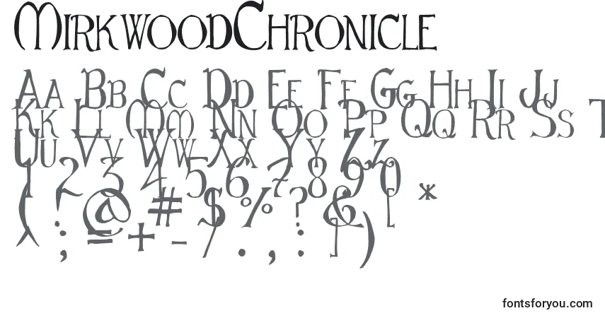Schriftart MirkwoodChronicle (88673) – Alphabet, Zahlen, spezielle Symbole