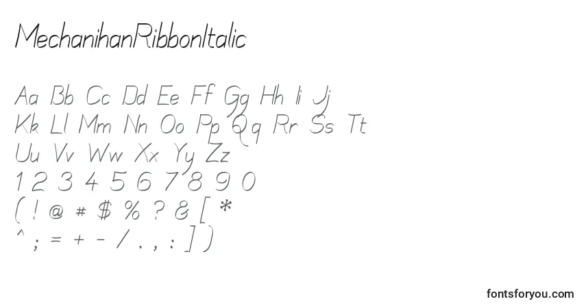 Шрифт MechanihanRibbonItalic – алфавит, цифры, специальные символы