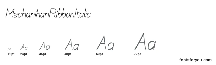 Размеры шрифта MechanihanRibbonItalic