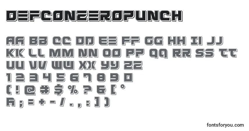 Defconzeropunch-fontti – aakkoset, numerot, erikoismerkit
