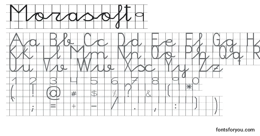 Czcionka Morasoft9 – alfabet, cyfry, specjalne znaki