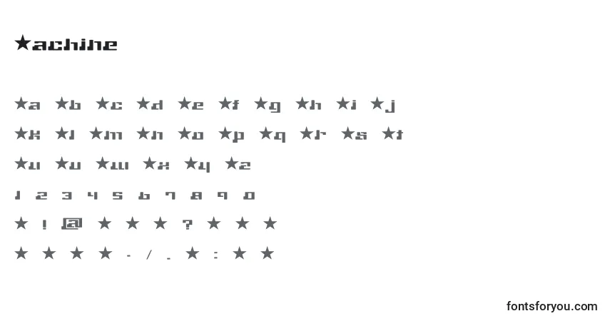 A fonte Machine (88727) – alfabeto, números, caracteres especiais