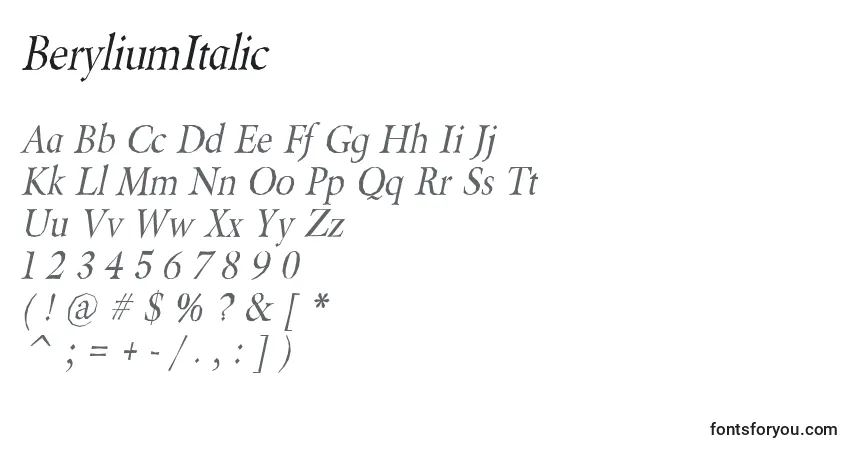 BeryliumItalicフォント–アルファベット、数字、特殊文字